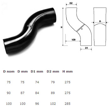 Plannja S-type elbow