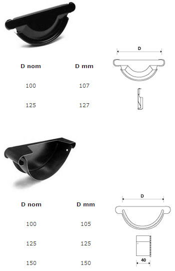 Gutter plate Plannja