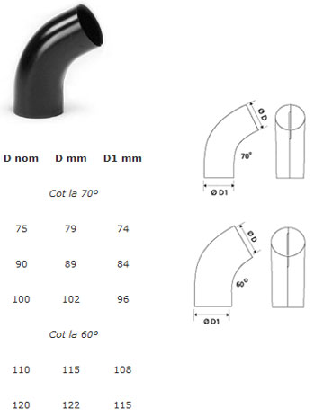 Plannja pipe elbow