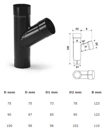 Plannja 70º T-pipe